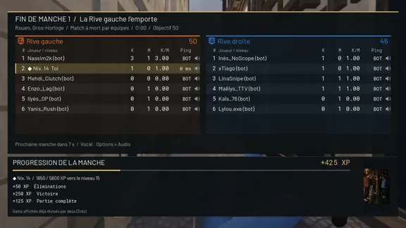 Capture du jeu : tableau de fin de manche, la Rive gauche l'emporte 50 à 46, avec l'expérience gagnée.